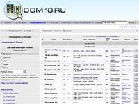 �������� � ������� - ������� - Dom18.ru - ������ ������������ ������� � ��������